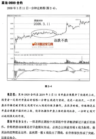期货跌停如何做多(期货遇到跌停板如何快速出)_期货交易所_第1张_期货投资网 期货跌停如何做多(期货遇到跌停板如何快速出)_https://www.cqckcrrc.com_期货交易所_第1张