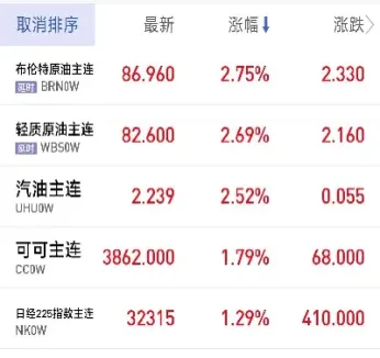 英国期货交易商(英国期货交易商有哪些)_期货开户_第1张_期货投资网 英国期货交易商(英国期货交易商有哪些)_https://www.cqckcrrc.com_期货开户_第1张