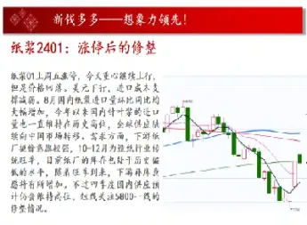 期货空头大减仓(期货空头减仓下行意味着什么)_财经要闻_第1张_期货投资网 期货空头大减仓(期货空头减仓下行意味着什么)_https://www.cqckcrrc.com_财经要闻_第1张