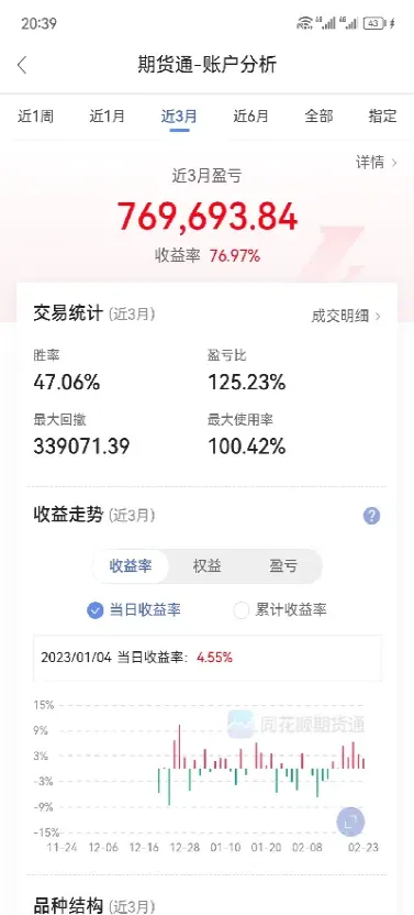 期货坚持做一个方向(做好期货应该坚持哪四点)_国际期货_第1张_期货投资网 期货坚持做一个方向(做好期货应该坚持哪四点)_https://www.cqckcrrc.com_国际期货_第1张