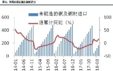 黄铜期货市场命名(黄铜的期货价格)_财经要闻_第1张_期货投资网 黄铜期货市场命名(黄铜的期货价格)_https://www.cqckcrrc.com_财经要闻_第1张