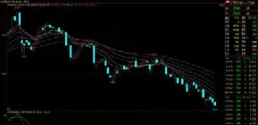 沪铝期货历史行情走势图(沪铝期货价格走势图)_https://www.cqckcrrc.com_理财百科_第1张