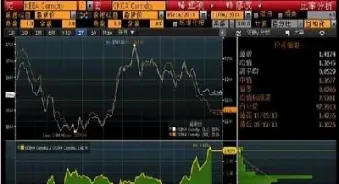焦煤期货与股票交易的关系(焦煤期货和股票)_国际期货_第1张_期货投资网 焦煤期货与股票交易的关系(焦煤期货和股票)_https://www.cqckcrrc.com_国际期货_第1张