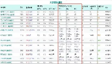 国际市场期货手续费(国际期货与国内期货手续费)_期货交易所_第1张_期货投资网 国际市场期货手续费(国际期货与国内期货手续费)_https://www.cqckcrrc.com_期货交易所_第1张