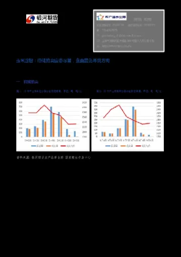 天风期货鑫润禾(天风期货怎么样)_https://www.cqckcrrc.com_理财品种_第1张