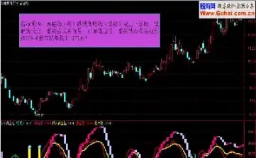 期货黄金柱的公式(期货黄金杠杆是多少)_理财百科_第1张_期货投资网 期货黄金柱的公式(期货黄金杠杆是多少)_https://www.cqckcrrc.com_理财百科_第1张