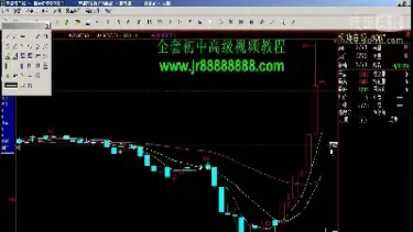 黄金期货走势图入门(黄金期货的走势)_https://www.cqckcrrc.com_期货理财_第1张
