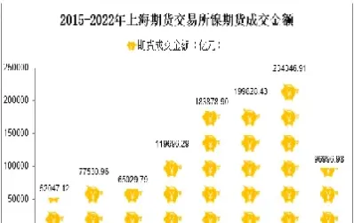 上海沪镍期货品种概况(沪镍期货相关品种)_https://www.cqckcrrc.com_道指直播_第1张