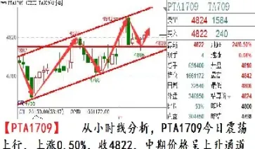 期货大牛做过股票吗(期货大牛做过股票吗是真的吗)_https://www.cqckcrrc.com_纳指直播_第1张