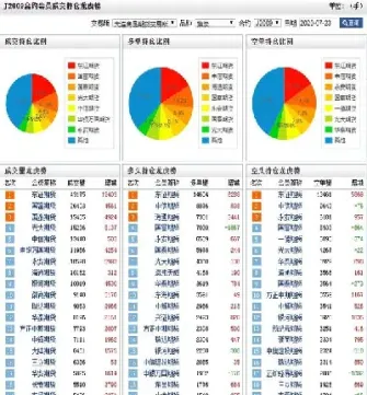 期货开仓平仓时机会大吗(期货买为开仓卖为平仓)_https://www.cqckcrrc.com_黄金期货_第1张