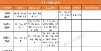 商品期货品种明细(商品期货的品种分为哪几类)_https://www.cqckcrrc.com_财经直播室_第1张