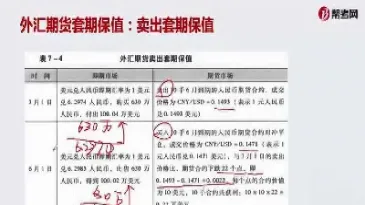 生猪期货套期保值实例(养猪套期保值期货)_https://www.cqckcrrc.com_期货品种_第1张