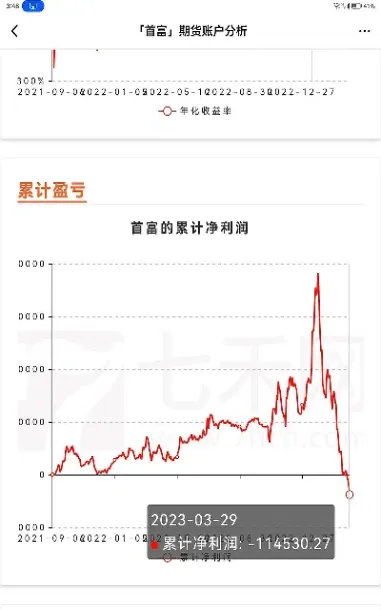明天焦炭期货会涨吗(明天液化气期货会涨吗)_期货理财_第1张_期货投资网 明天焦炭期货会涨吗(明天液化气期货会涨吗)_https://www.cqckcrrc.com_期货理财_第1张