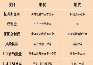 期货杠杆率怎么调到最低(期货交易的杠杆率)_国际期货_第1张_期货投资网 期货杠杆率怎么调到最低(期货交易的杠杆率)_https://www.cqckcrrc.com_国际期货_第1张