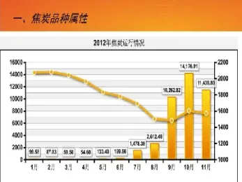 焦炭期货走势三大特点(焦炭期货三月走势)_期货直播_第1张_期货投资网 焦炭期货走势三大特点(焦炭期货三月走势)_https://www.cqckcrrc.com_期货直播_第1张