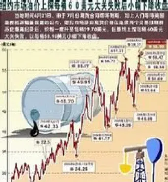 3月份石油期货(3月份石油期货行情)_https://www.cqckcrrc.com_国际期货_第1张