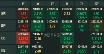 期货早盘资金指标(期货早盘竞价规则)_https://www.cqckcrrc.com_期货开户_第1张