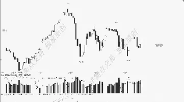 期货连线高低点(期货连线高低点怎么看)_https://www.cqckcrrc.com_内盘期货_第1张