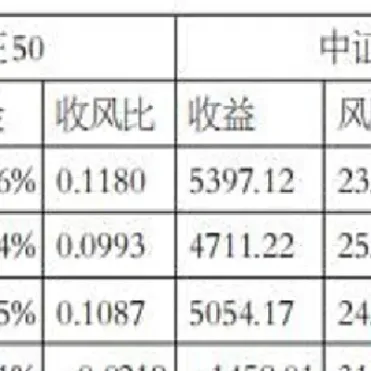 期货移仓费用明细(期货移仓换月会怎么样)_https://www.cqckcrrc.com_理财品种_第1张