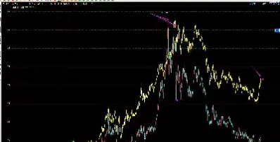 黄金期货价格白银(黄金期货价格白银走势)_https://www.cqckcrrc.com_理财品种_第1张