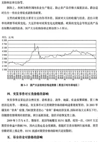 大豆期货协整分析(大豆期货协整分析报告)_财经要闻_第1张_期货投资网 大豆期货协整分析(大豆期货协整分析报告)_https://www.cqckcrrc.com_财经要闻_第1张