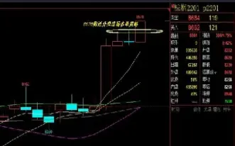 期货棕榈油夜盘时间(期货棕榈油夜盘时间是几点)_基金理财_第1张_期货投资网 期货棕榈油夜盘时间(期货棕榈油夜盘时间是几点)_https://www.cqckcrrc.com_基金理财_第1张