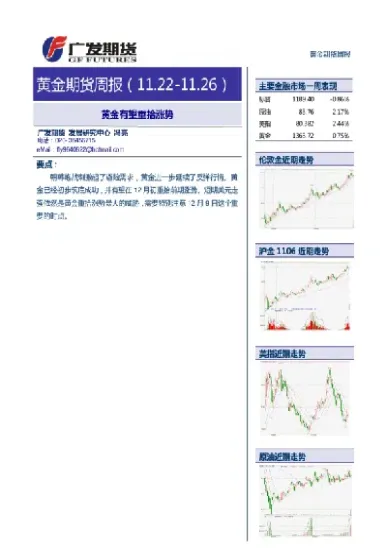 大陆期货黄金早报(大陆期货黄金早报最新)_内盘期货_第1张_期货投资网 大陆期货黄金早报(大陆期货黄金早报最新)_https://www.cqckcrrc.com_内盘期货_第1张