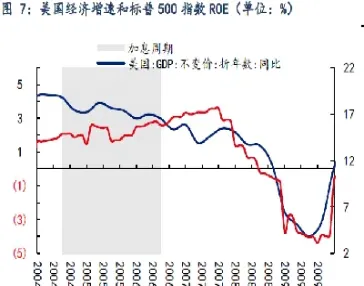 美国加息对国内期货的影响(美国加息对国内期货的影响有哪些)_基金理财_第1张_期货投资网 美国加息对国内期货的影响(美国加息对国内期货的影响有哪些)_https://www.cqckcrrc.com_基金理财_第1张