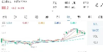 动力煤期货几点开市几点收市(国内动力煤期货交易时间)_https://www.cqckcrrc.com_理财百科_第1张