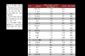 国际大米期货走势图(大米期货行情走势图)_https://www.cqckcrrc.com_基金理财_第1张