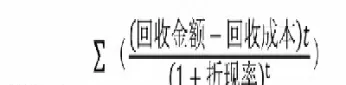 期货违约损失什么(期货违约损失什么意思)_期货开户_第1张_期货投资网 期货违约损失什么(期货违约损失什么意思)_https://www.cqckcrrc.com_期货开户_第1张