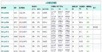 上调焦炭期货手续费(焦炭期货结算价)_期货行情_第1张_期货投资网 上调焦炭期货手续费(焦炭期货结算价)_https://www.cqckcrrc.com_期货行情_第1张