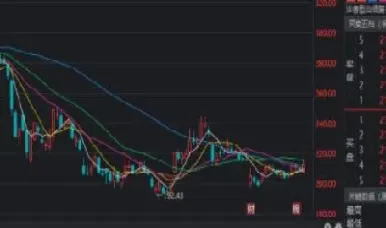 期货跌停了可以平仓吗(期货跌停会不会强制平仓)_期货知识_第1张_期货投资网 期货跌停了可以平仓吗(期货跌停会不会强制平仓)_https://www.cqckcrrc.com_期货知识_第1张