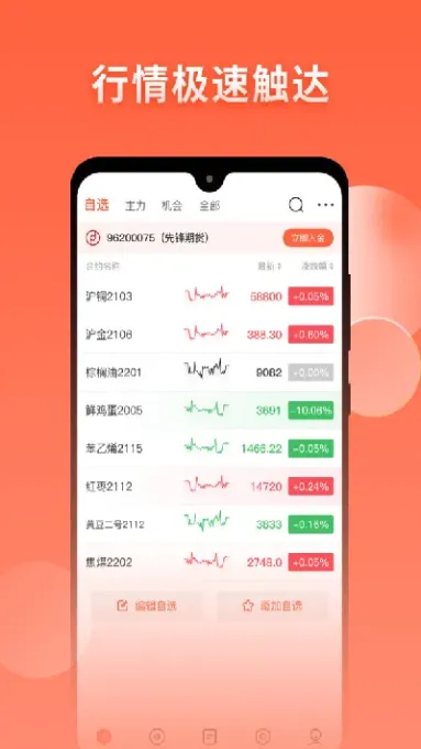 先锋期货目前期货排名(先锋期货目前期货排名第几)_内盘期货_第1张_期货投资网 先锋期货目前期货排名(先锋期货目前期货排名第几)_https://www.cqckcrrc.com_内盘期货_第1张