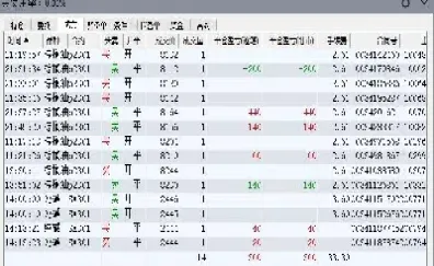 能不能搞到期货交易记录(期货实盘最新交易记录)_纳指直播_第1张_期货投资网 能不能搞到期货交易记录(期货实盘最新交易记录)_https://www.cqckcrrc.com_纳指直播_第1张