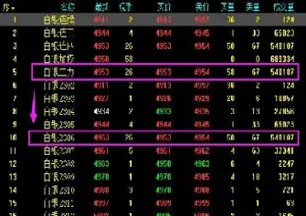 期货交易晚上算哪天的(期货交易晚上算哪天的价格)_https://www.cqckcrrc.com_理财品种_第1张