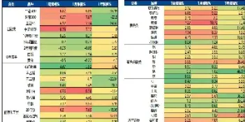农产品期货大多(农产品期货有哪些)_https://www.cqckcrrc.com_道指直播_第1张