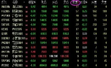 期货怎么总是断线(期货怎么一直跌)_期货直播_第1张_期货投资网 期货怎么总是断线(期货怎么一直跌)_https://www.cqckcrrc.com_期货直播_第1张