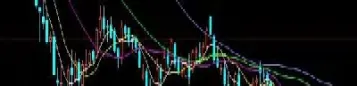 期货日内交易持单技巧(期货日内交易技巧)_理财百科_第1张_期货投资网 期货日内交易持单技巧(期货日内交易技巧)_https://www.cqckcrrc.com_理财百科_第1张