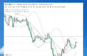 黄金期货空头反扑(黄金交易空头买入什么意思)_内盘期货_第1张_期货投资网 黄金期货空头反扑(黄金交易空头买入什么意思)_https://www.cqckcrrc.com_内盘期货_第1张