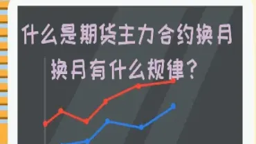 期货这么换月持仓(期货移仓换月有损耗吗)_期货开户_第1张_期货投资网 期货这么换月持仓(期货移仓换月有损耗吗)_https://www.cqckcrrc.com_期货开户_第1张