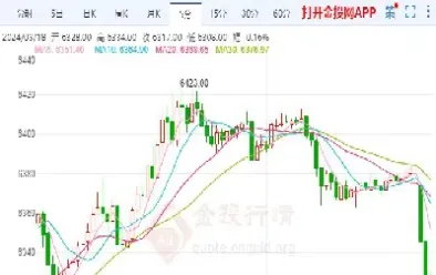 期货白银交易交易时间(期货白银交易交易时间是几点)_恒生指数_第1张_期货投资网 期货白银交易交易时间(期货白银交易交易时间是几点)_https://www.cqckcrrc.com_恒生指数_第1张
