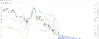 纳指期货触发熔断跌幅超5(纳指期货指数实时)_基金理财_第1张_期货投资网 纳指期货触发熔断跌幅超5(纳指期货指数实时)_https://www.cqckcrrc.com_基金理财_第1张