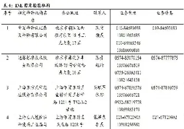 期货美原油交割时间表(原油期货交割时间)_内盘期货_第1张_期货投资网 期货美原油交割时间表(原油期货交割时间)_https://www.cqckcrrc.com_内盘期货_第1张