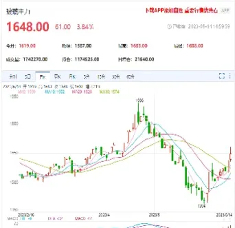 玻璃期货走势和什么有关(玻璃期货和什么有关联)_恒生指数_第1张_期货投资网 玻璃期货走势和什么有关(玻璃期货和什么有关联)_https://www.cqckcrrc.com_恒生指数_第1张