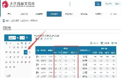期货手续费十一毛是什么意思(期货手续费一手和十手的区别)_https://www.cqckcrrc.com_理财品种_第1张