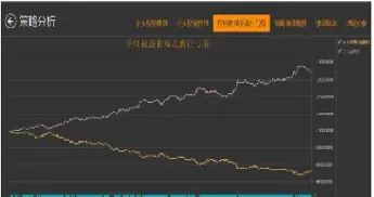 期货怎么控制回撤资金回流率(期货防止资金回撤)_恒指期货_第1张_期货投资网 期货怎么控制回撤资金回流率(期货防止资金回撤)_https://www.cqckcrrc.com_恒指期货_第1张