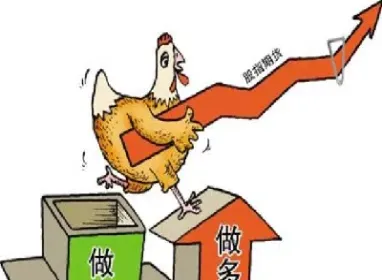期货量能是什么(期货量仓指标介绍)_期货行情_第1张_期货投资网 期货量能是什么(期货量仓指标介绍)_https://www.cqckcrrc.com_期货行情_第1张