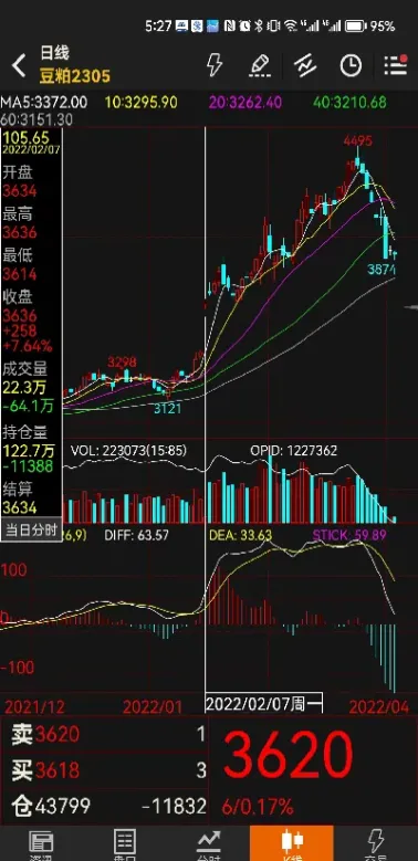 期货t字涨停板(期货涨停板规则)_基金理财_第1张_期货投资网 期货t字涨停板(期货涨停板规则)_https://www.cqckcrrc.com_基金理财_第1张