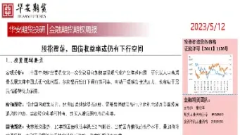 期货期权收益率(期货期权收益率时序图)_财经要闻_第1张_期货投资网 期货期权收益率(期货期权收益率时序图)_https://www.cqckcrrc.com_财经要闻_第1张